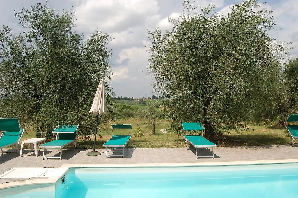 La Spiga D'Oro Guest House Pozzo  0*, Pozzo (Arezzo) Italy